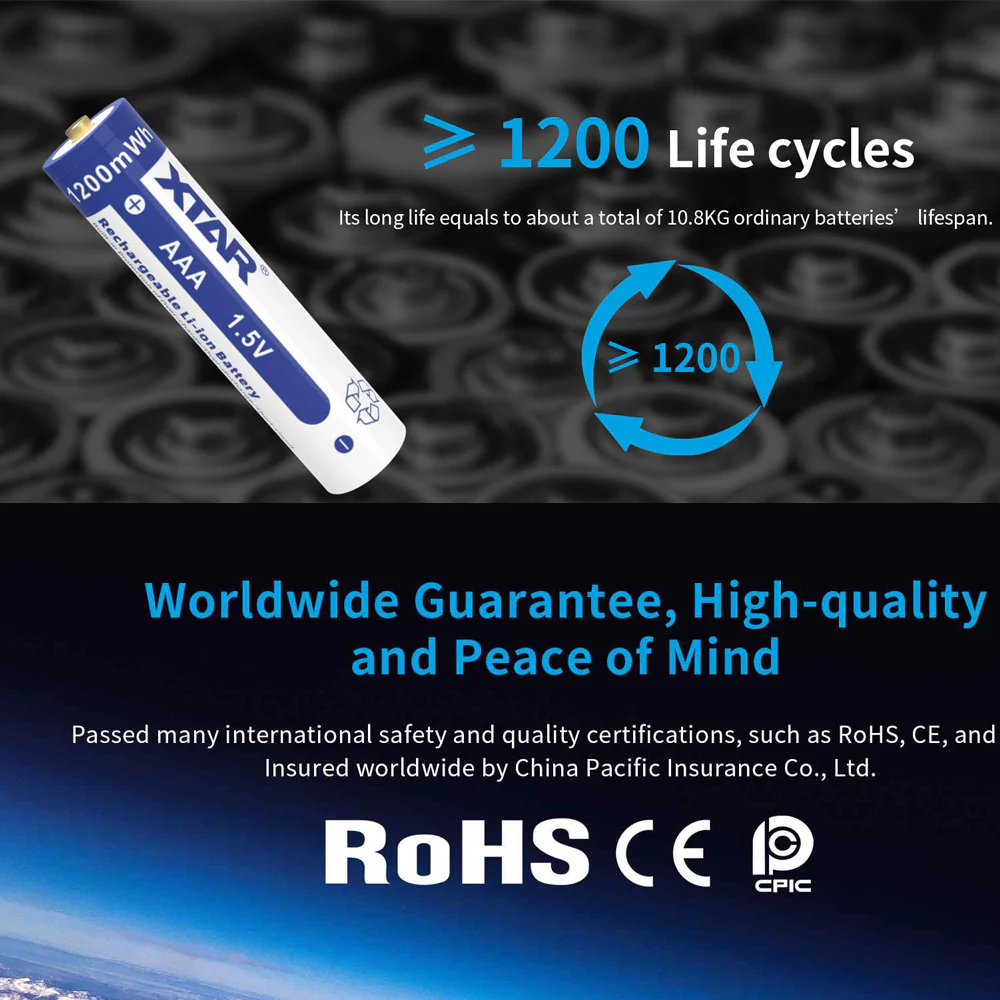 XTAR 1.5V Rechargeable AAA Battery