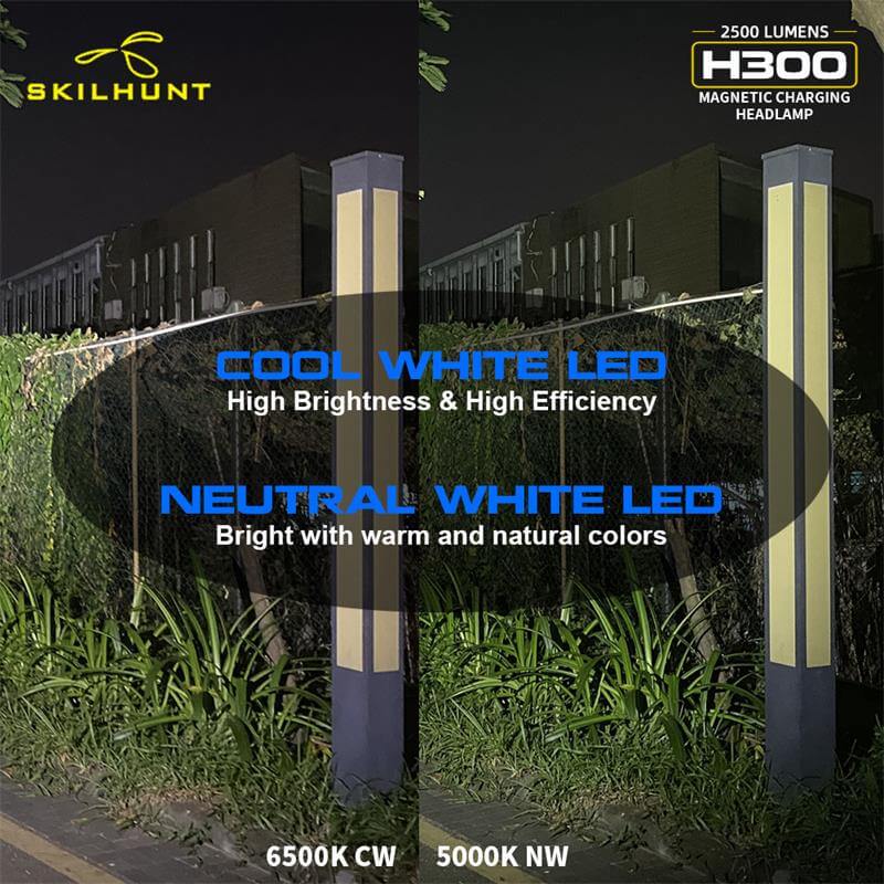 SKilhunt H300/H300R 2500 Lumens USB Rechargeable L-shpe Headlamp