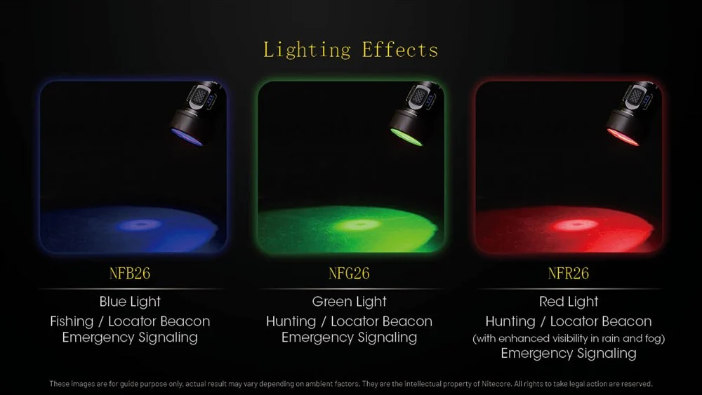 Nitecore 26mm Red, Green, or Blue Filter (NFR26, NFG26, NFB26) for MH12 Pro, MT1C Pro, and MT2C Pro