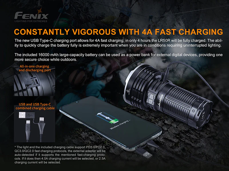 FENIX LR50R Super Bright Searching Flashlight