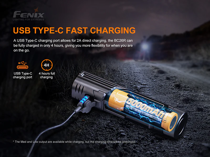 FENIX BC26R 1600Lumens LED Bicycle Light
