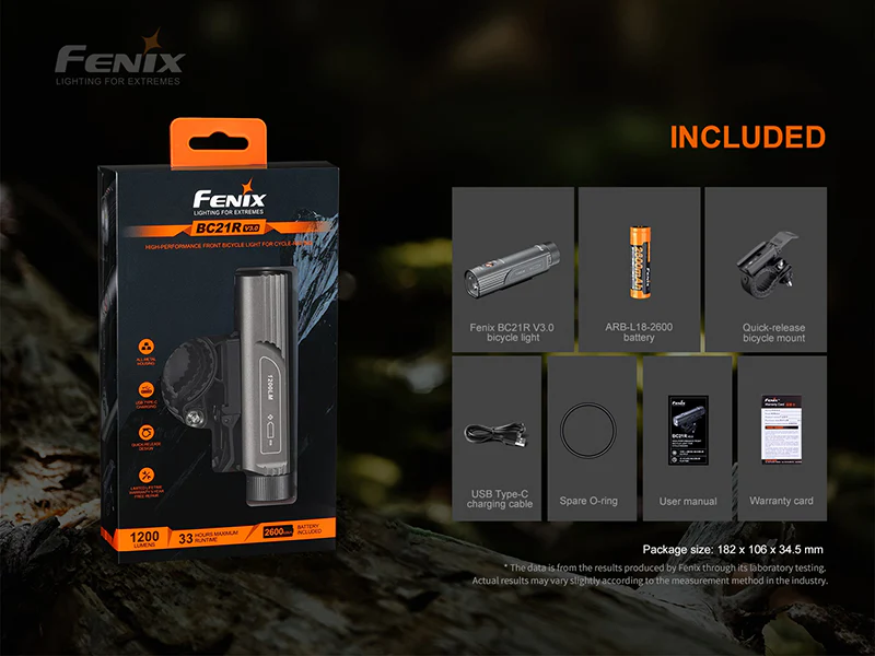 Fenix Bc21r V3.0 High-performance Front Bicycle Light
