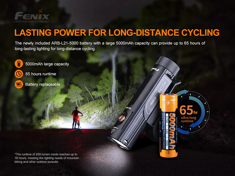 FENIX BC26R 1600Lumens LED Bicycle Light