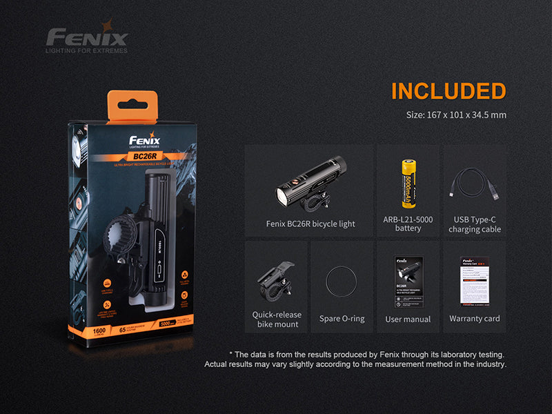 FENIX BC26R 1600Lumens LED Bicycle Light