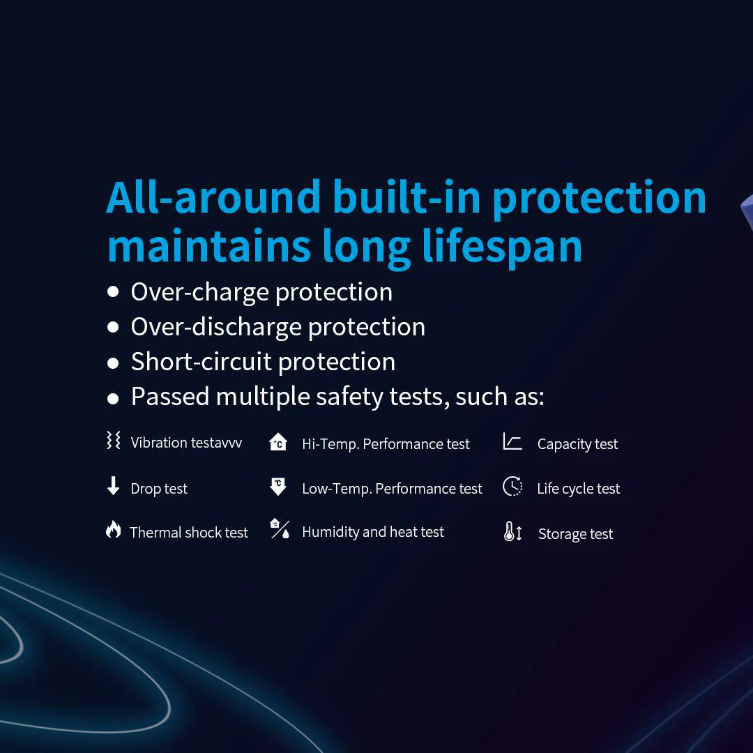 XTAR 1.5V Rechargeable AAA Battery