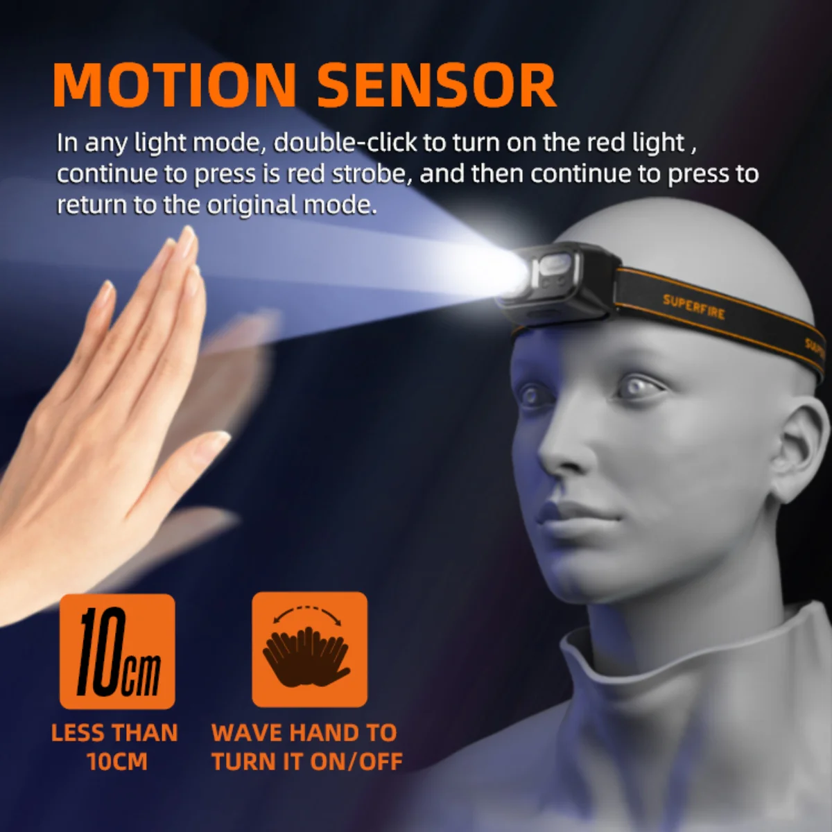 SuperFire HL23 Mini Headlamp