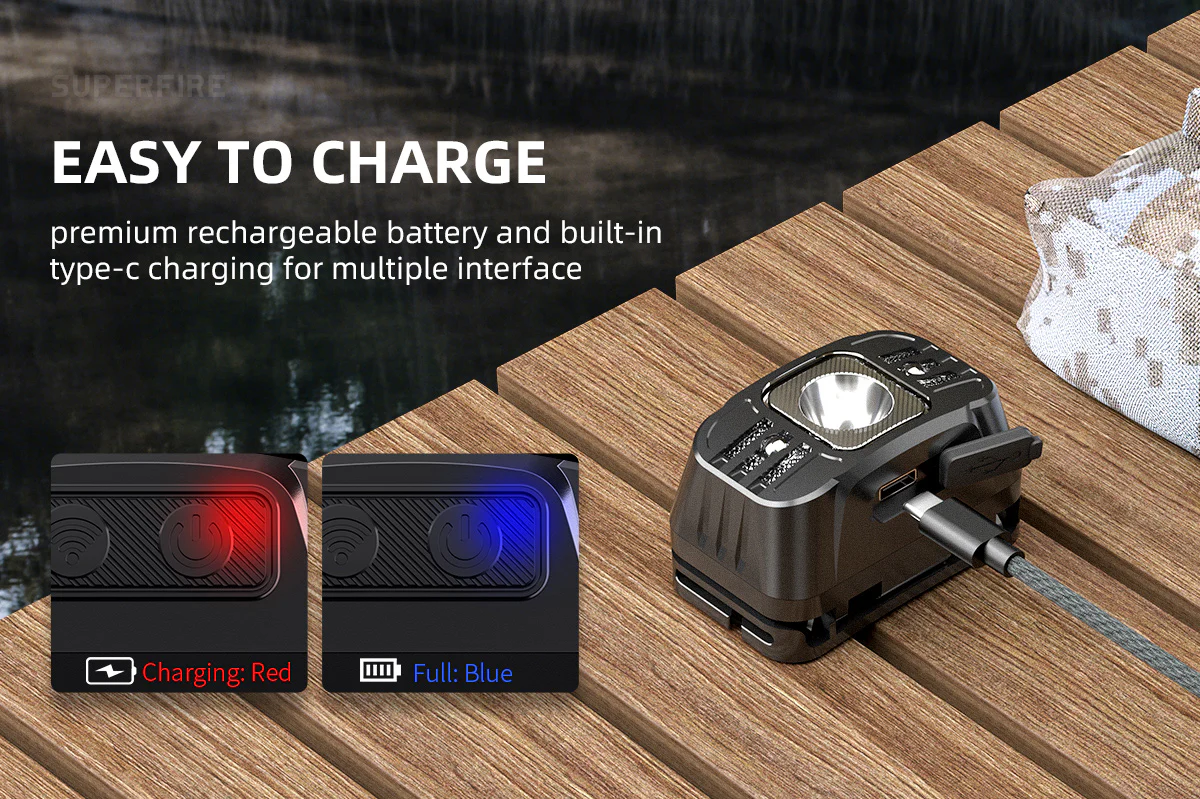 SUPERFIRE HL75-X LED Headlamp Flashlight