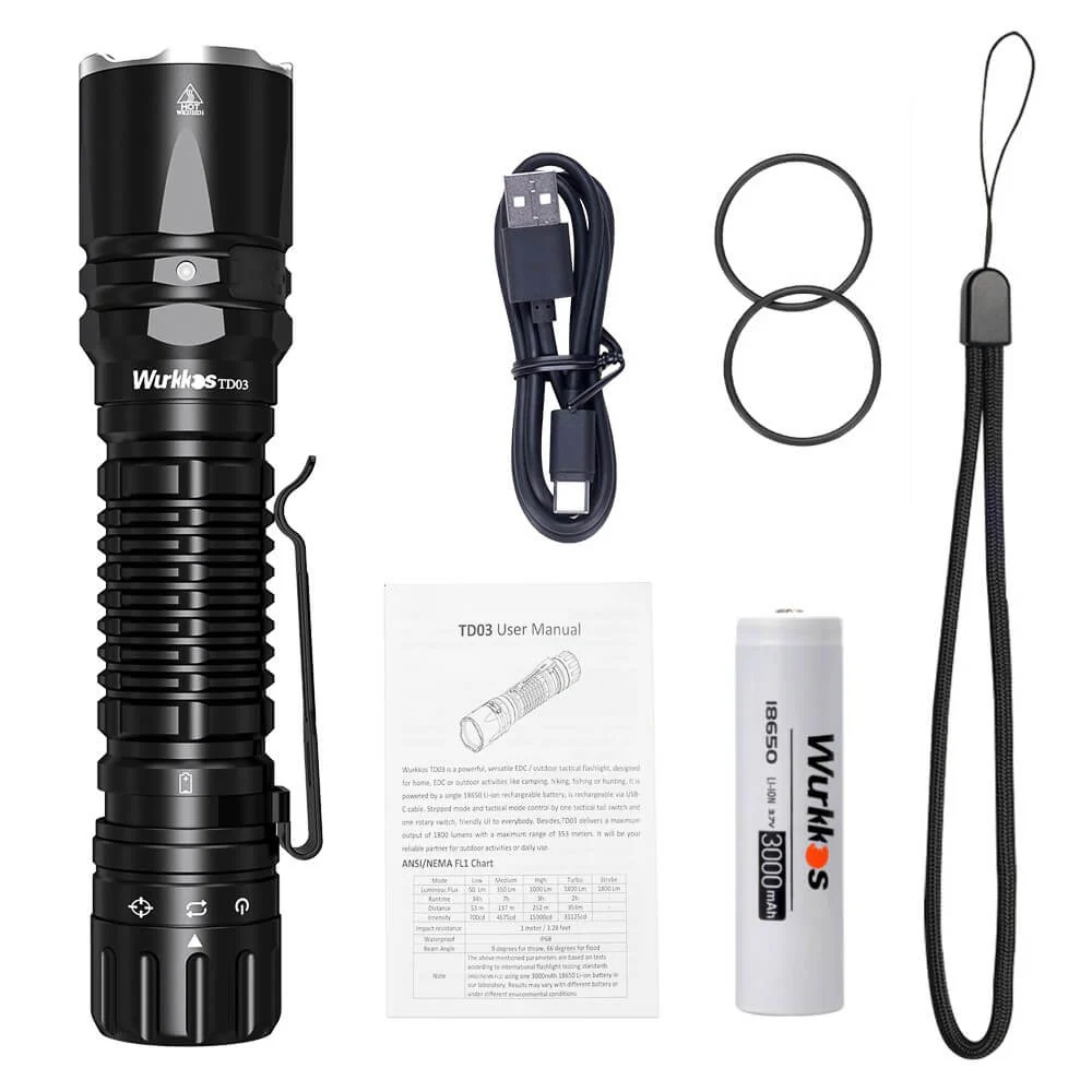 Wurkkos TD03 1800 Lumens USB C Rechargeable EDC Tactical Flashlight