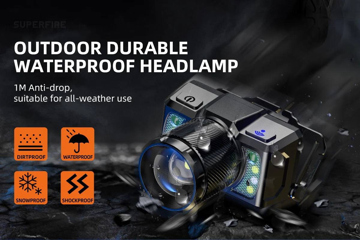 SUPERFIRE HL25 Powerful LED Zoomable Headlamp
