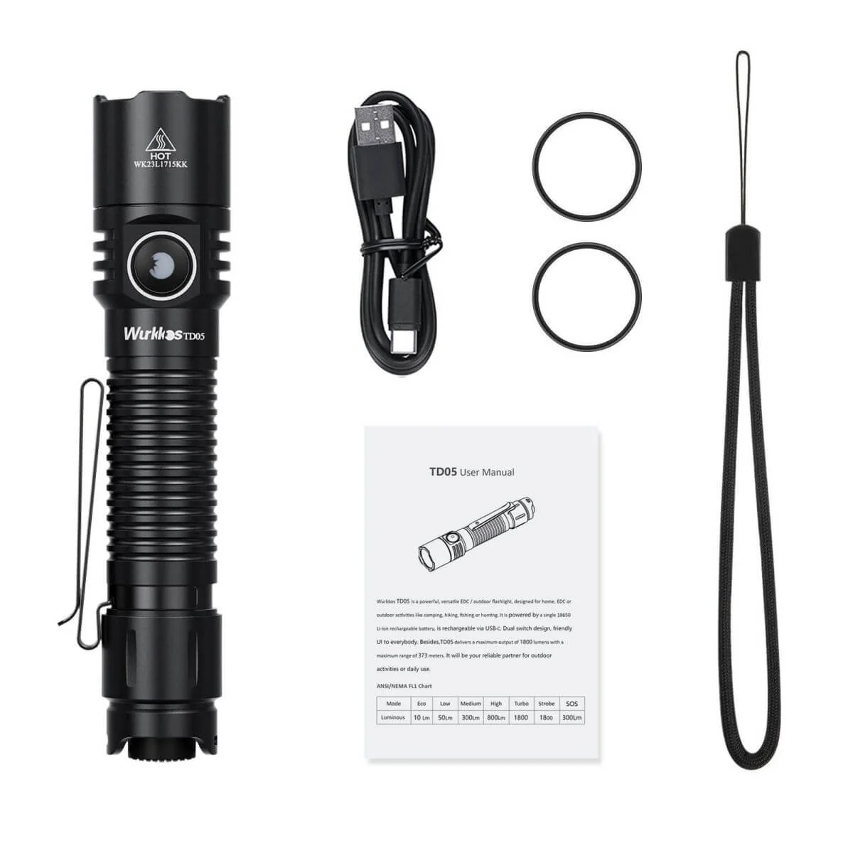 Wurkkos TD05 Rechargeable Tactical Flashlight