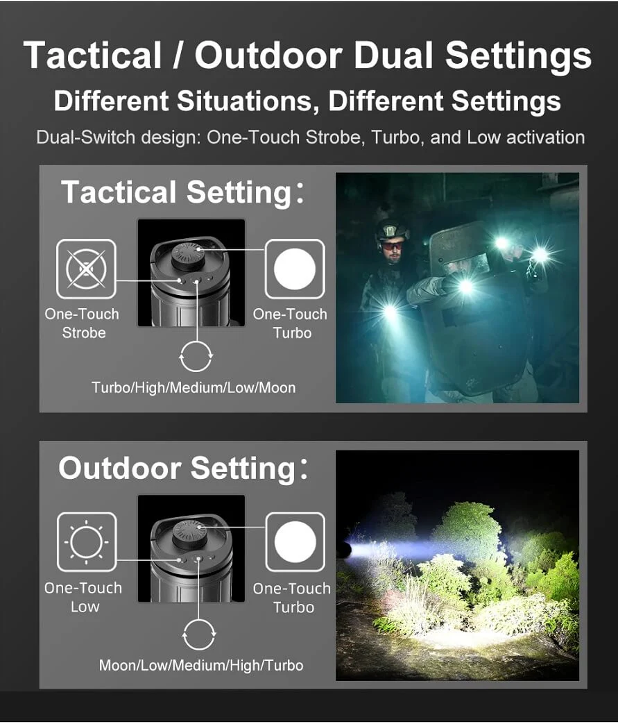 Klarus XT21X PRO Tactical Flashlight