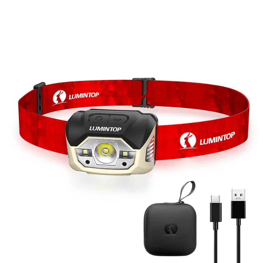 Limintop Br1 Headlamp