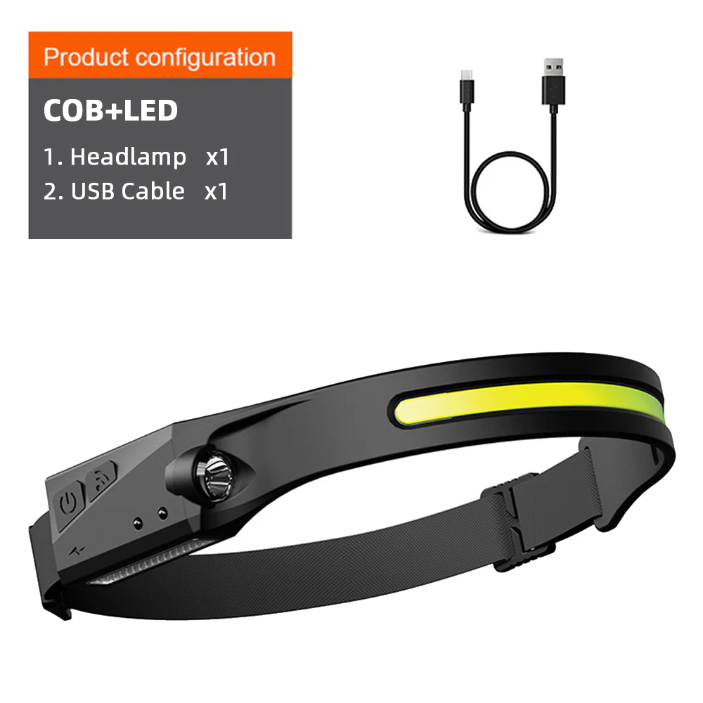 SUPERFIRE HL65 COB LED Headlamp