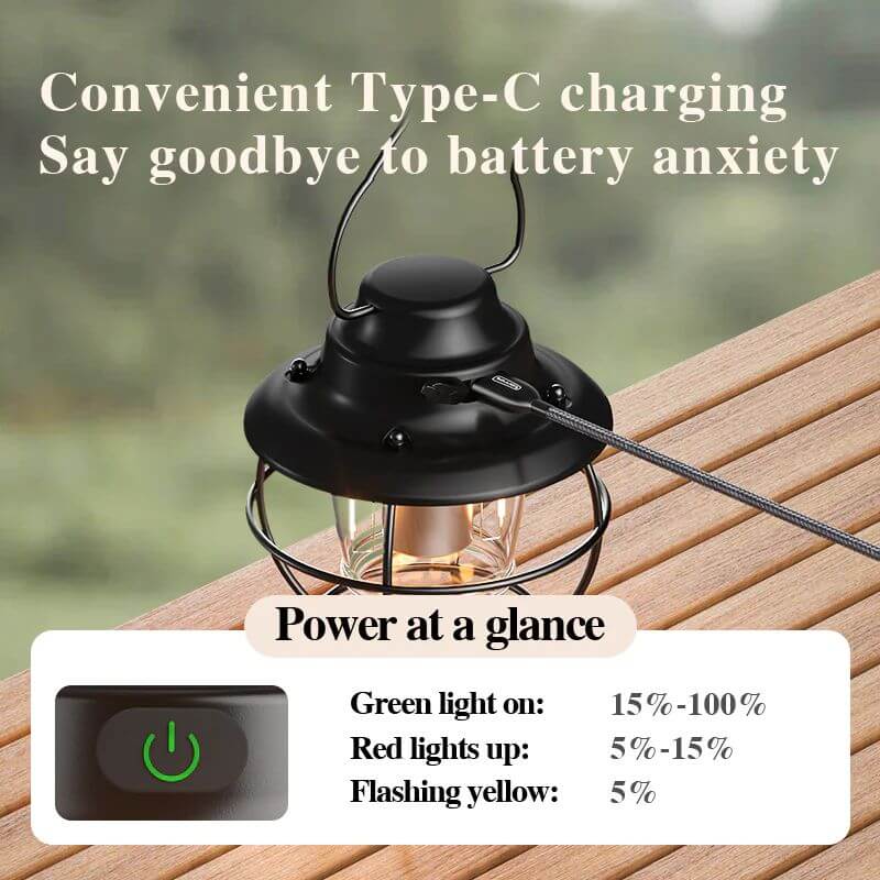 SuperFire T58/T58-S Portable Multifunction Camping Lantern