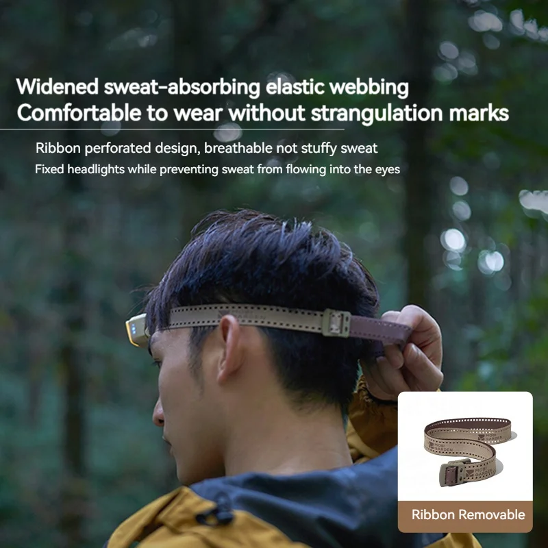 MOBI GARDEN Zero Rechargeable USB Sensor Camping Headlamp