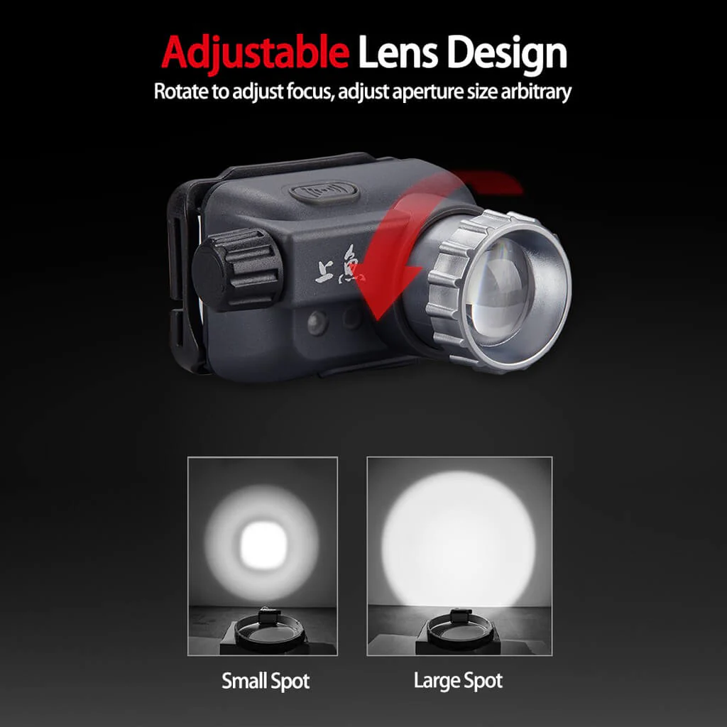 Sunrei Poseidon Zoom 320 Lumens Headlamp