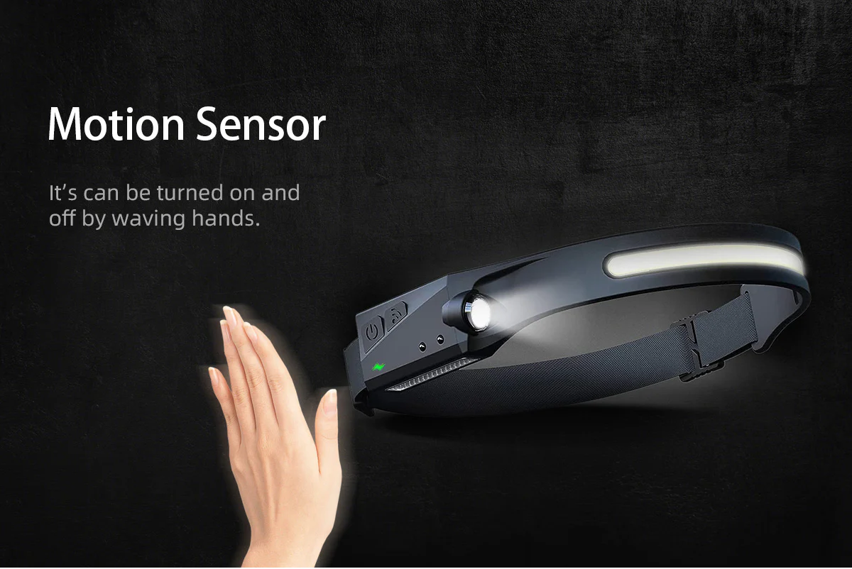 SUPERFIRE HL65 COB LED Headlamp