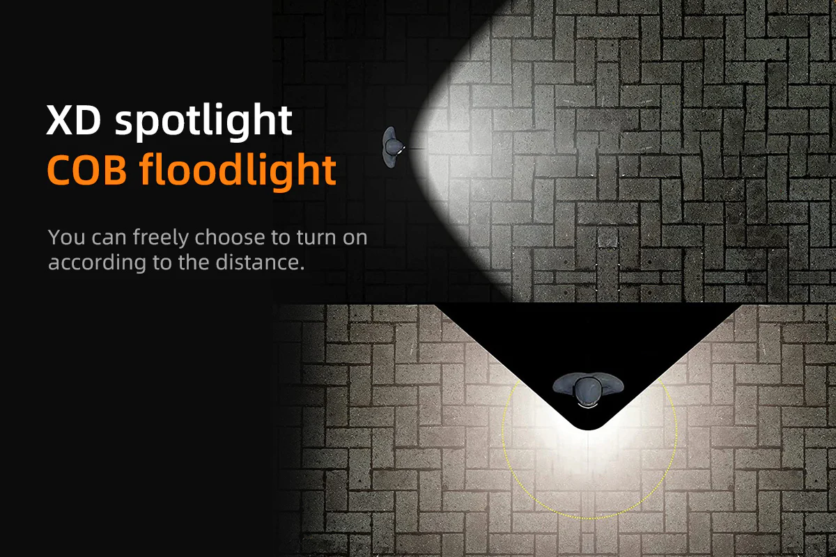 SUPERFIRE HL65 COB LED Headlamp