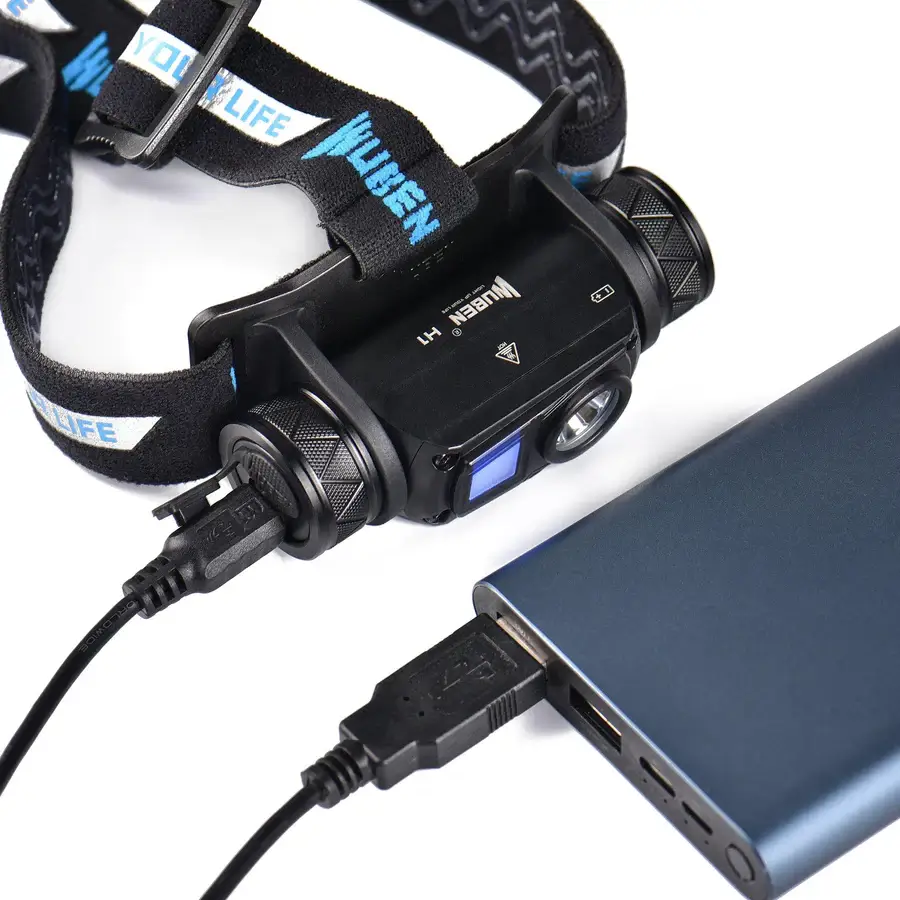 WUBEN H1 Rechargeable Led Headlamp