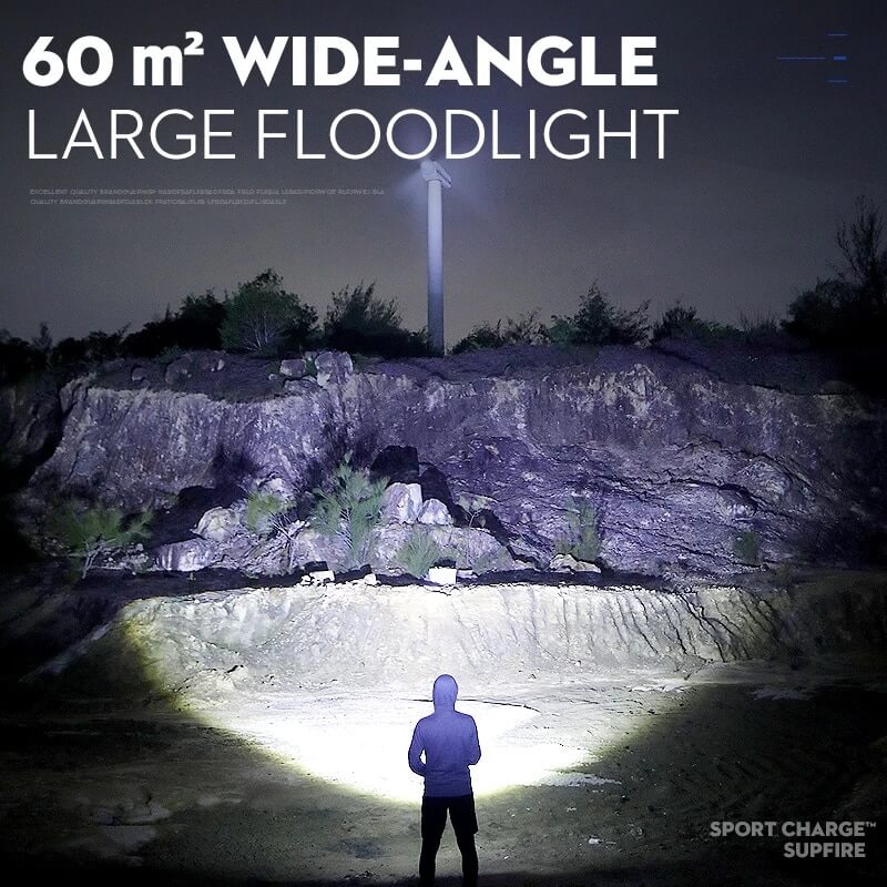 Superfire X60-T MINI Zoomable Tactical Flashlight