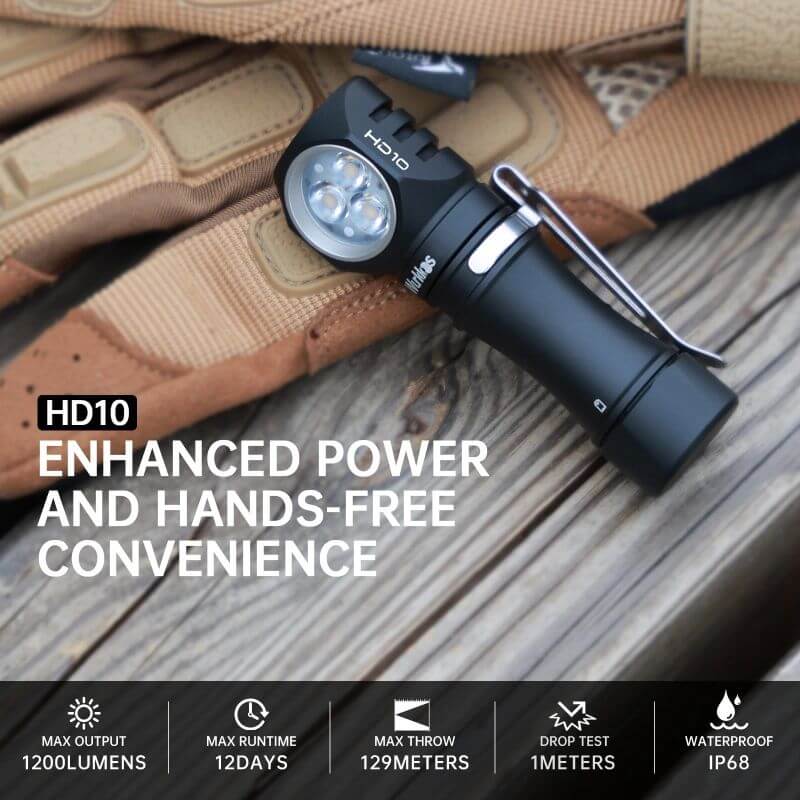 Wurkkos HD10 Lightweight Headlamp