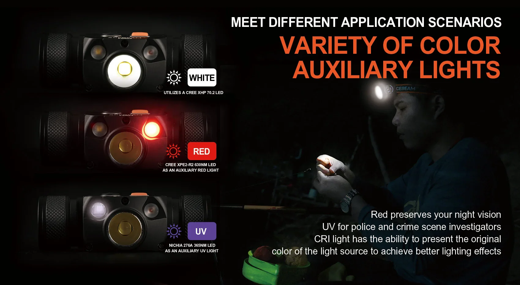 Acebeam H30 Rechargeable Brightest Headlamp