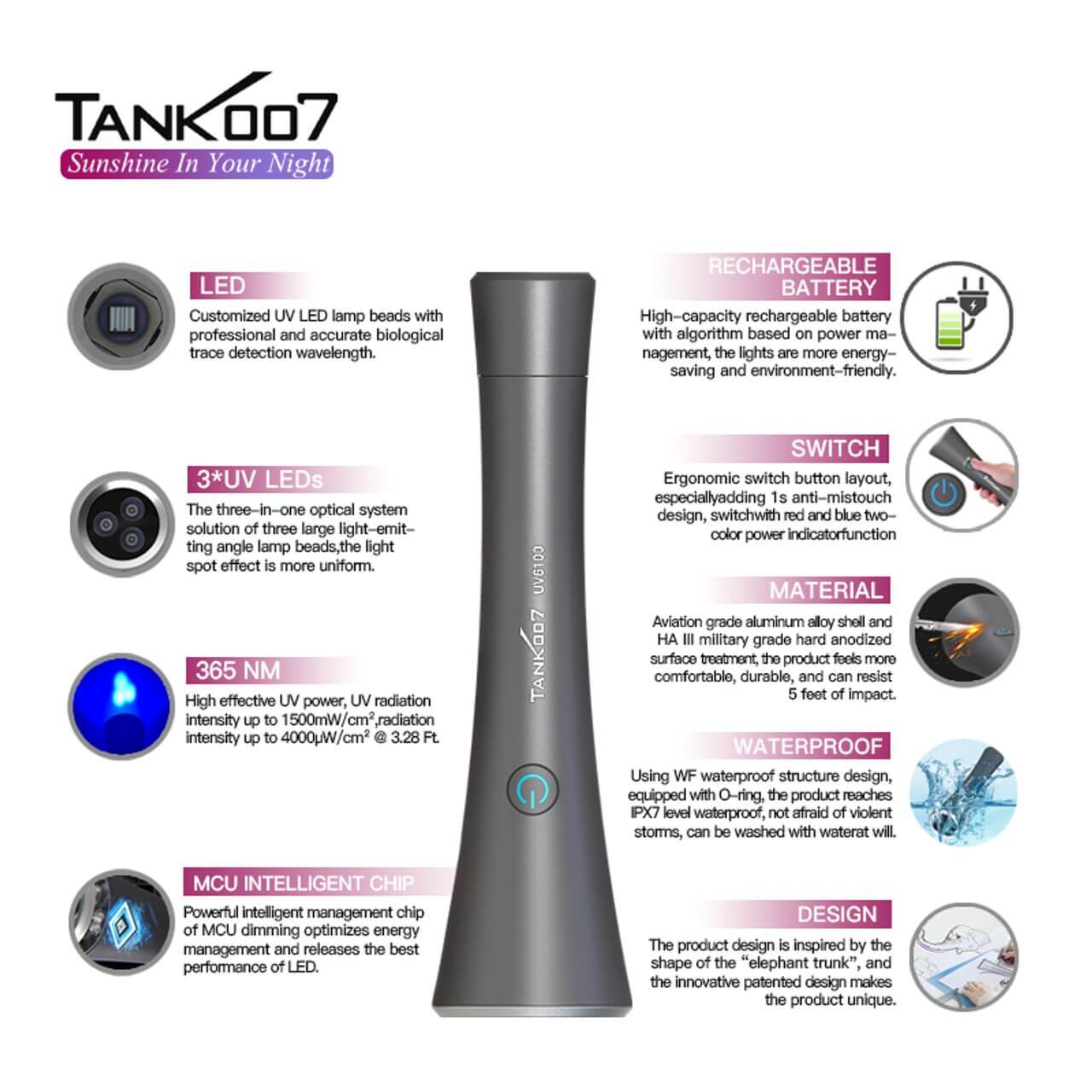 Tank007 UV6100 UV Blacklight