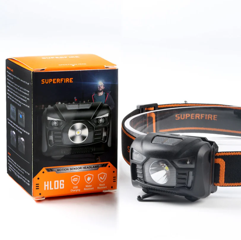 Supfire HL06 Powerful Cree Headlamp