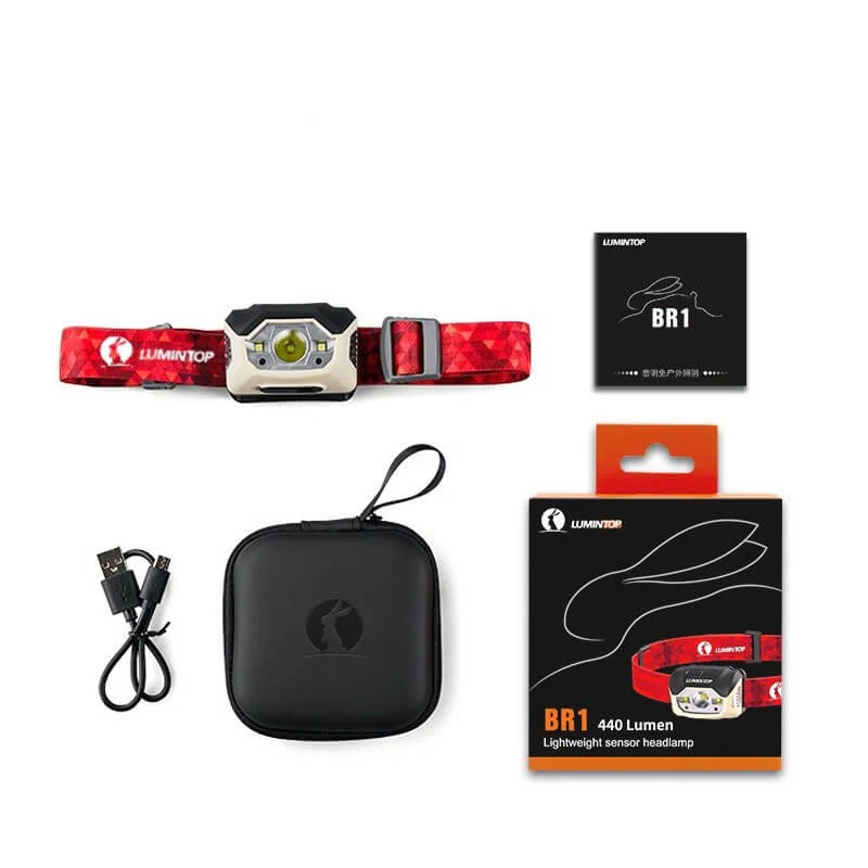 Limintop Br1 Headlamp