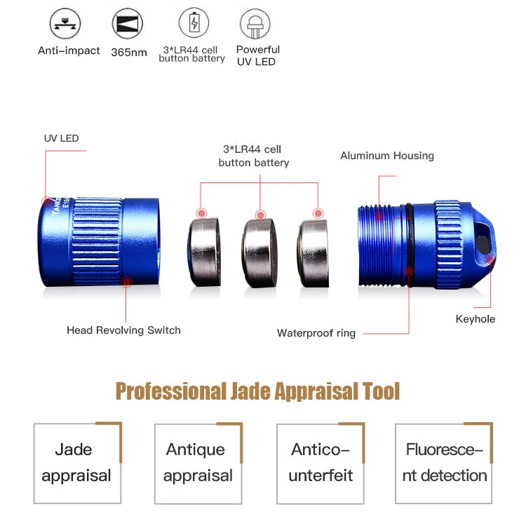 TANK007 E15 Ai Mini Keychain Flashlight