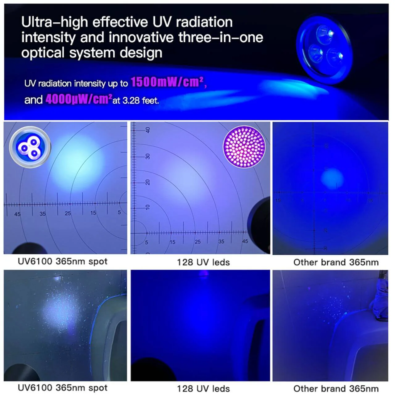 Tank007 UV6100 UV Blacklight