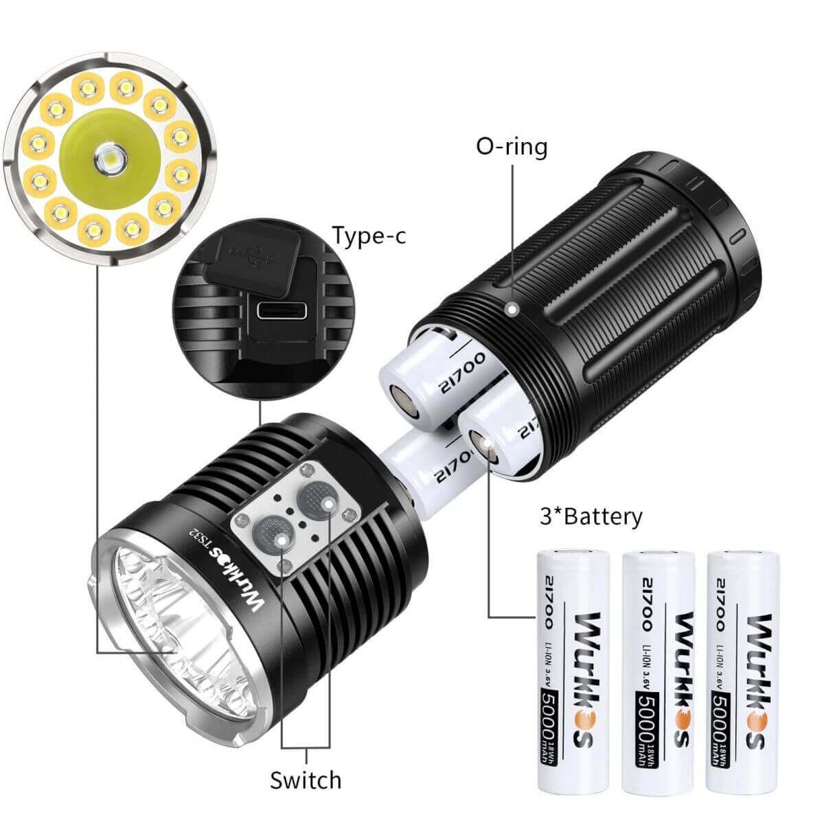 Wurkkos TS32 USB C Rechargeable Powerful Flashlight