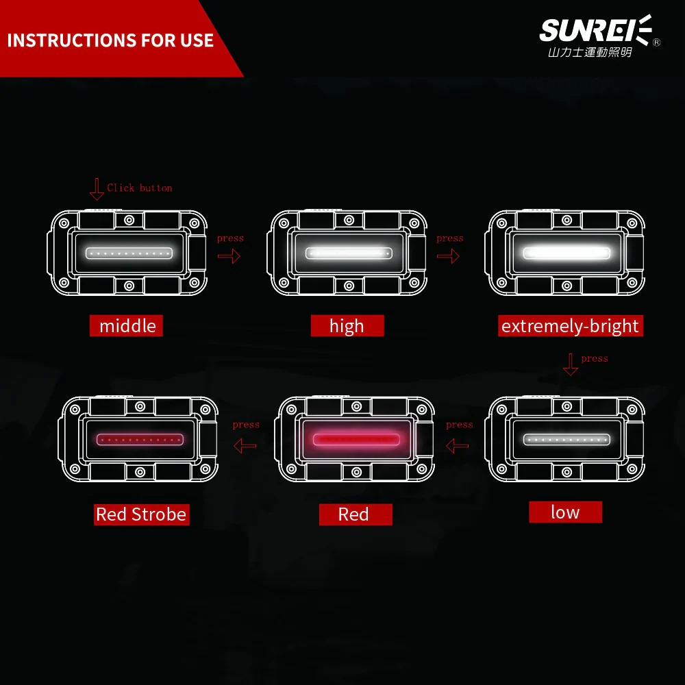 Sunrei V1500 Emergency COB Floodlight