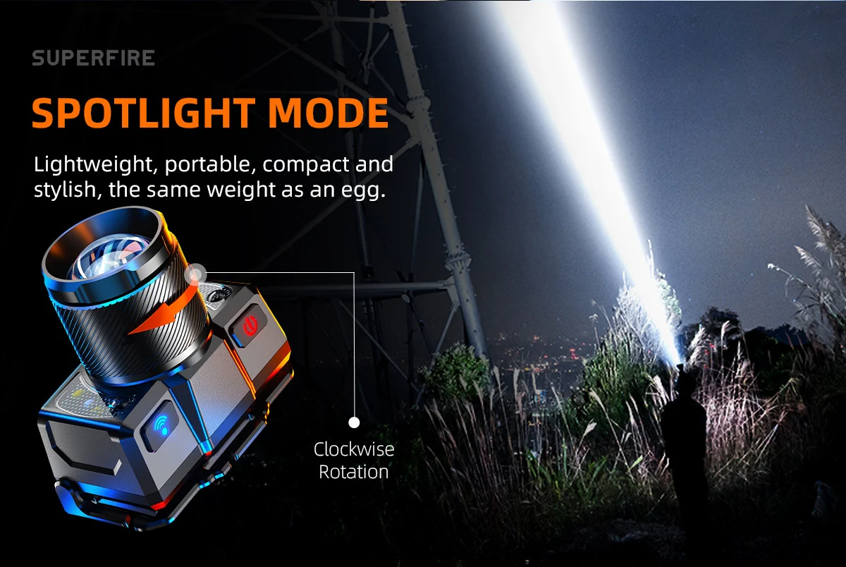 SUPERFIRE HL25 Powerful LED Zoomable Headlamp