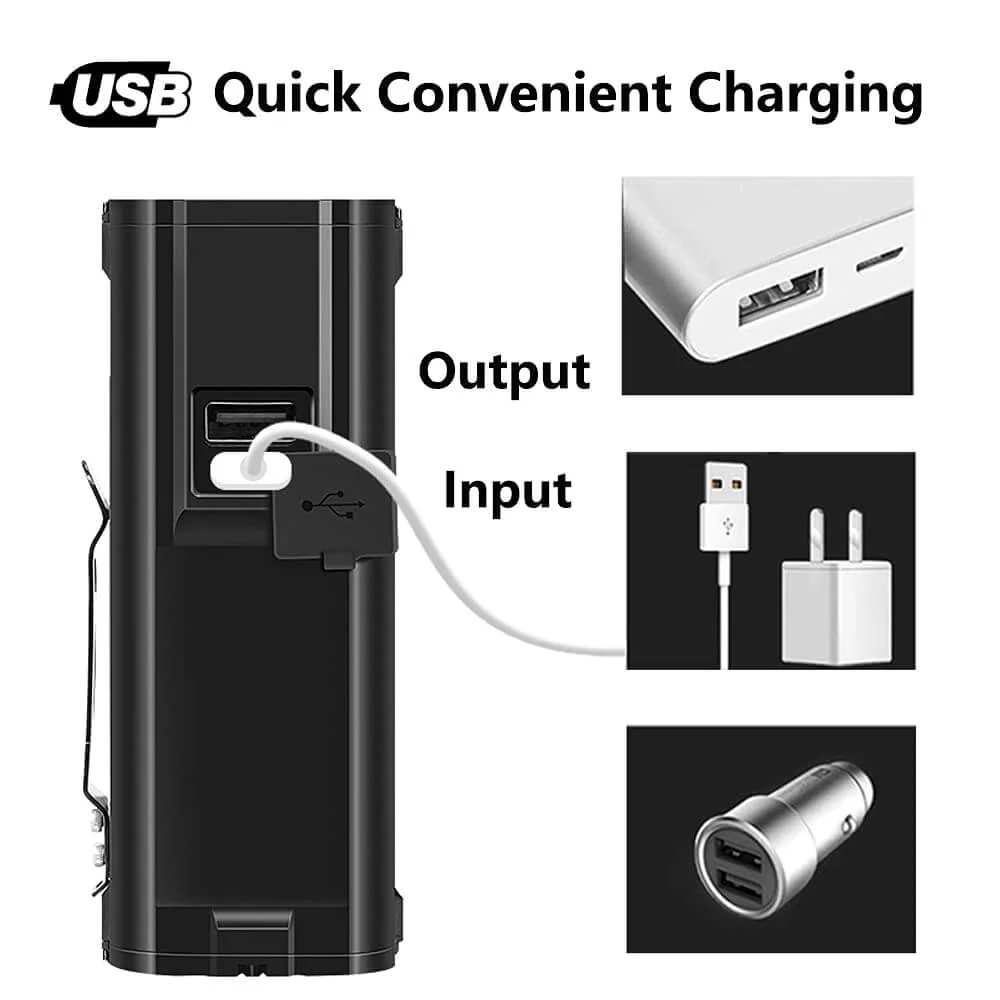 Superfire M20 6000 Lumen Powerful Flashlight