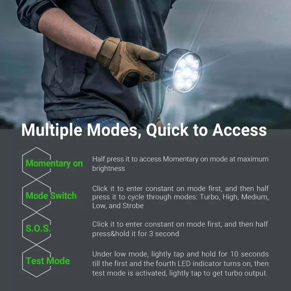 Nextorch Saint Torch 31 Super Bright Flashlight