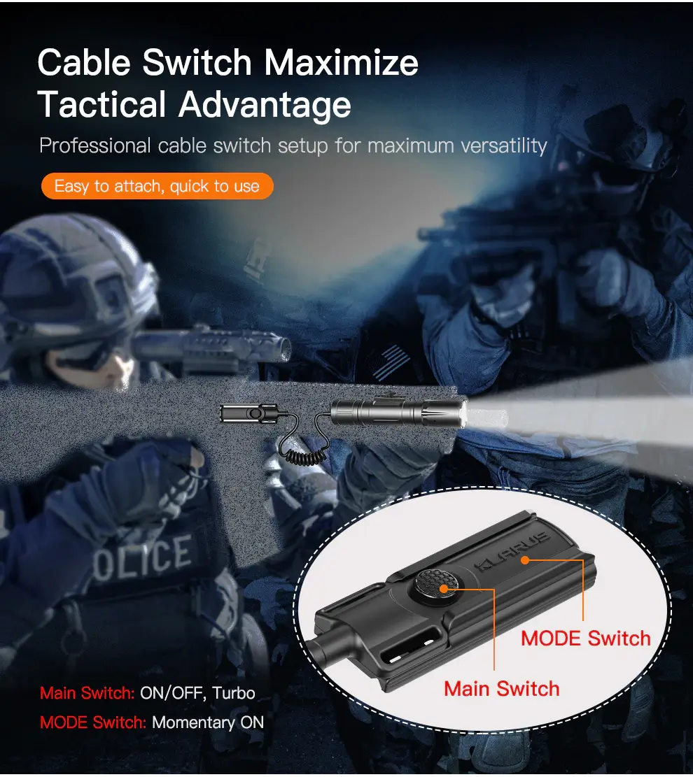 Klarus GL4 Rechargeable Tactical Flashlight