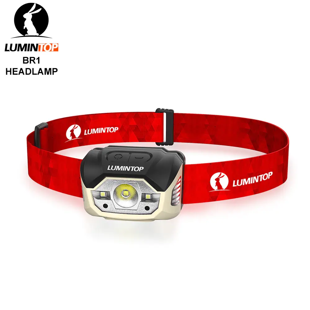 Limintop Br1 Headlamp