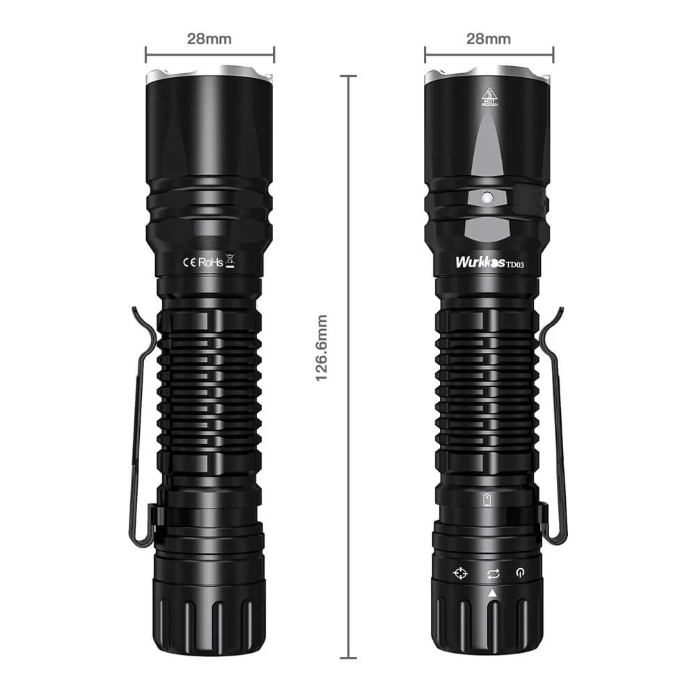 Wurkkos TD03 1800 Lumens USB C Rechargeable EDC Tactical Flashlight