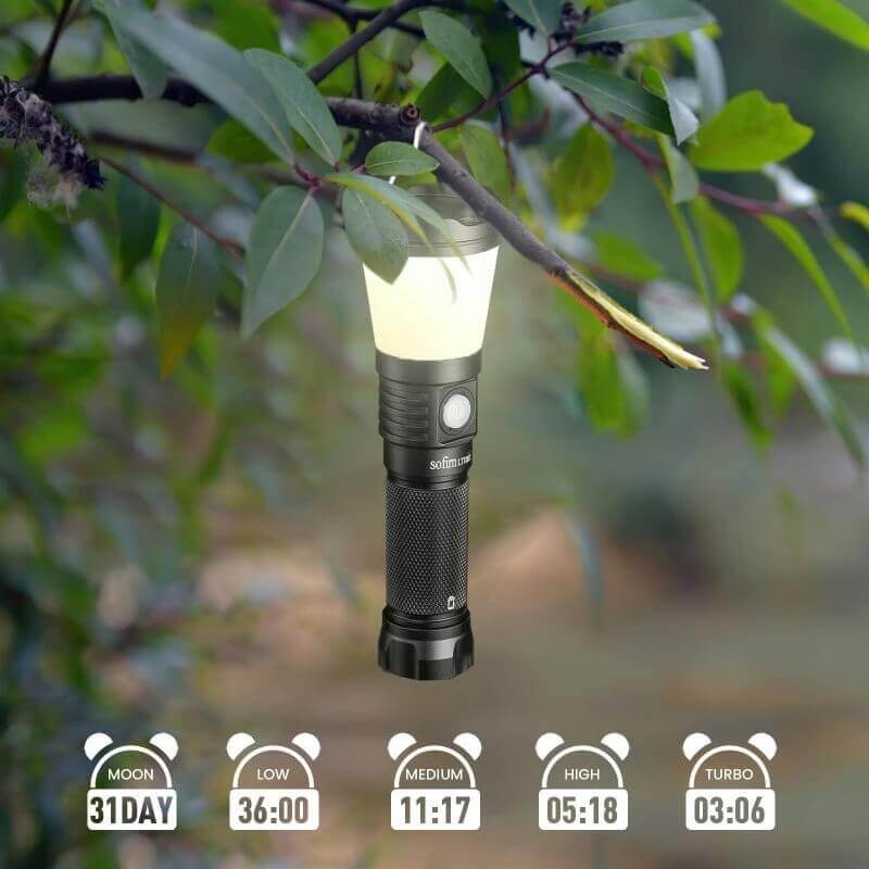 Sofirn BLF LT1 Mini Anduril 2.0 Lantern