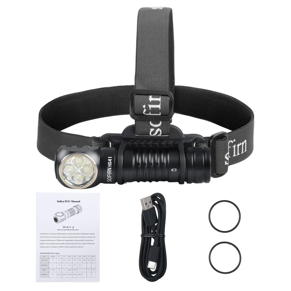SOFIRN HS41 21700 USB C Rechargeable Headlamp