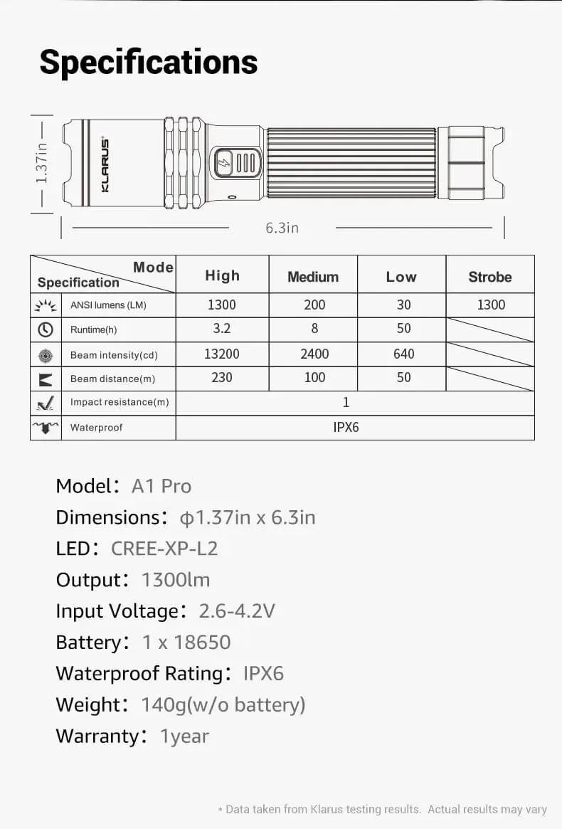 Klarus A1 Pro Rechargeable Police Flashlight