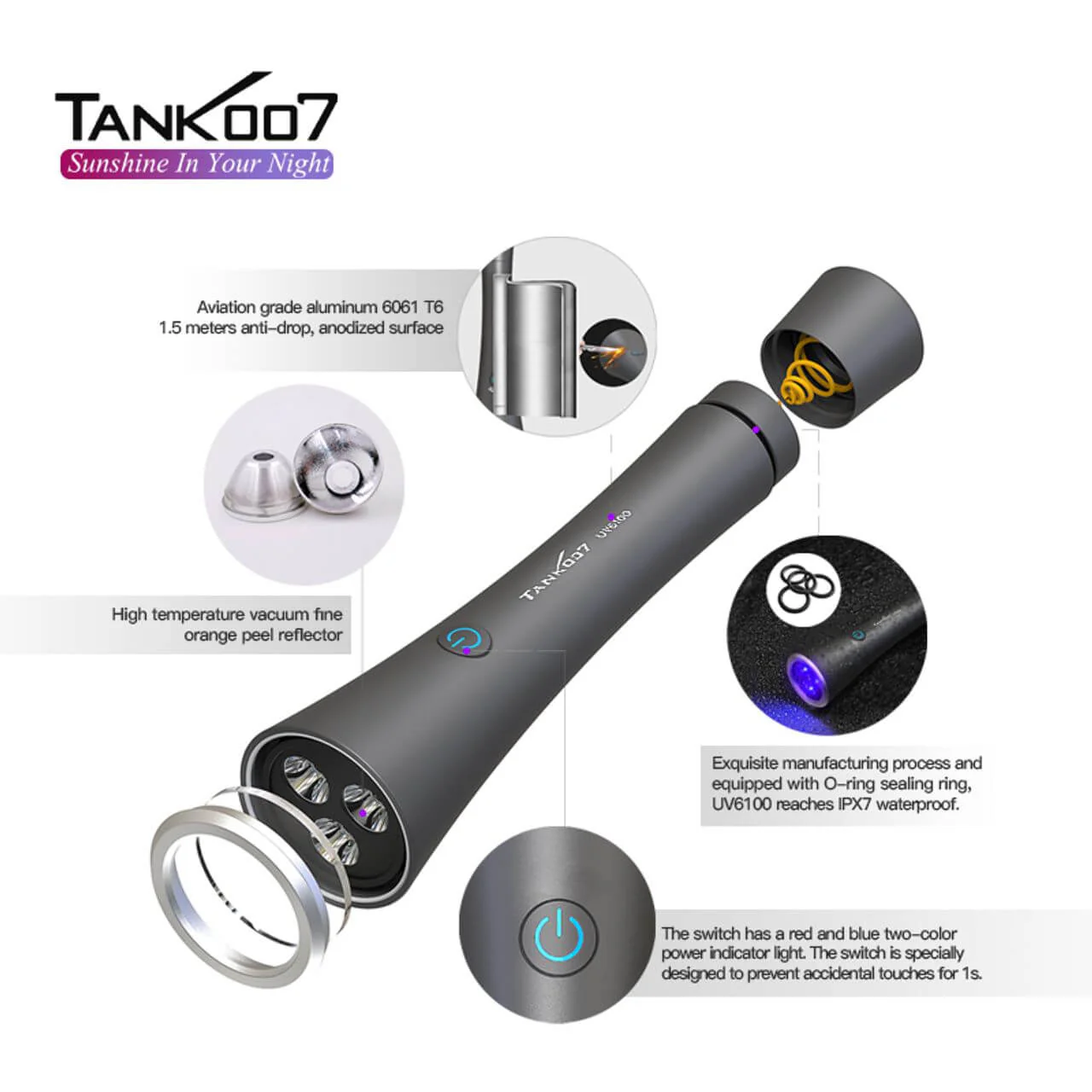 Tank007 UV6100 UV Blacklight