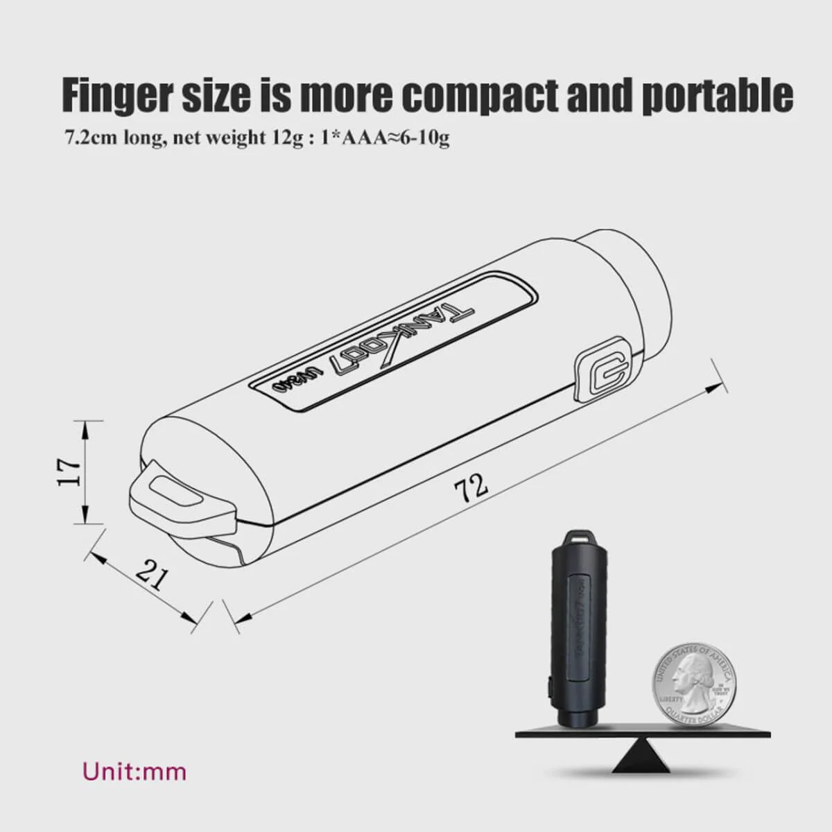 Tank007 UV340 MINI Black Light Antigen Reagent Test Lamp