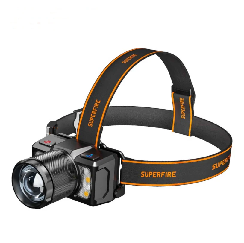 SUPERFIRE HL25 Powerful LED Zoomable Headlamp