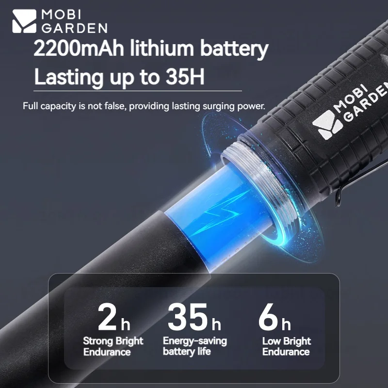MOBI GARDEN Zero Shadow Camping Flashlight