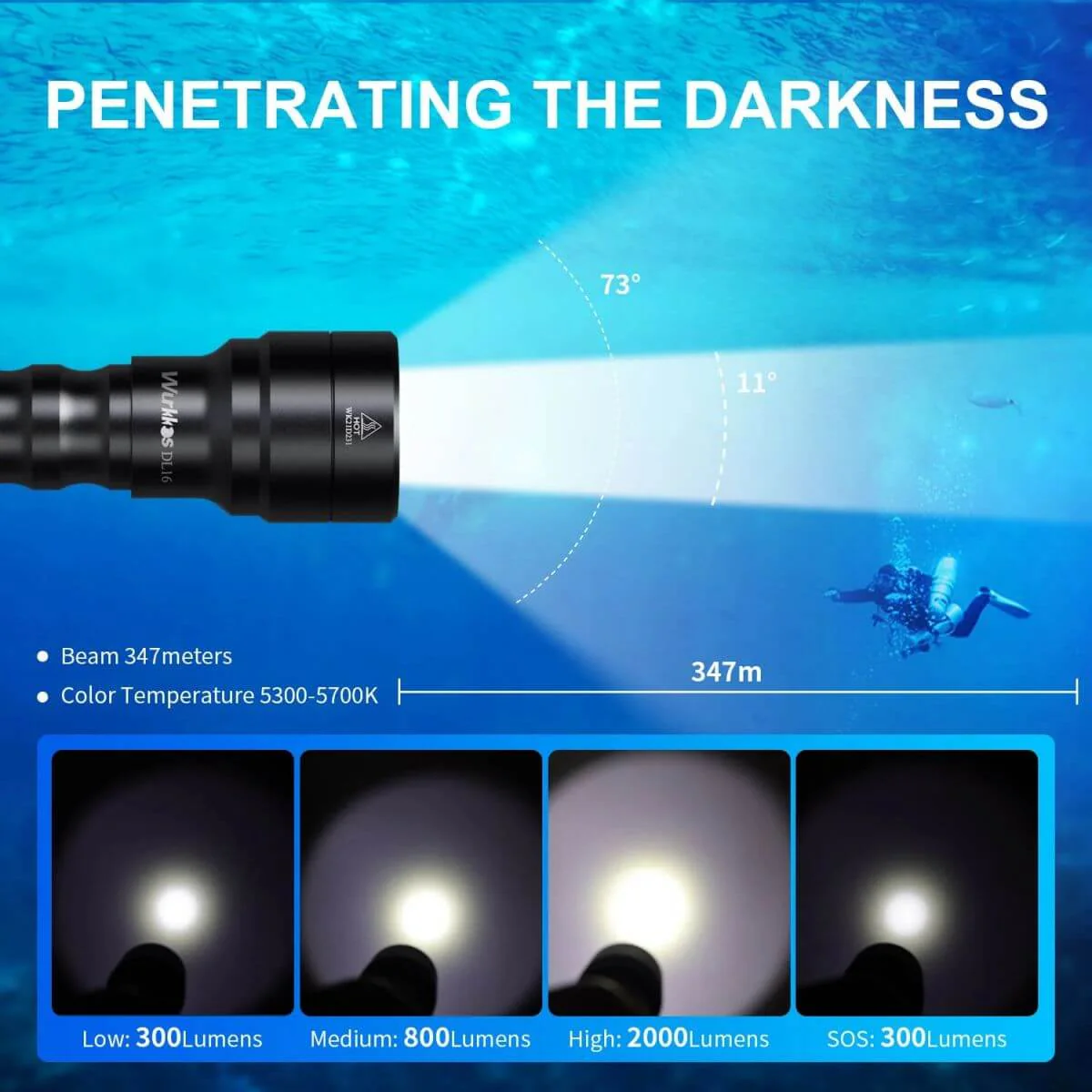 Wurkkos DL16 2000lm Diving flashlight