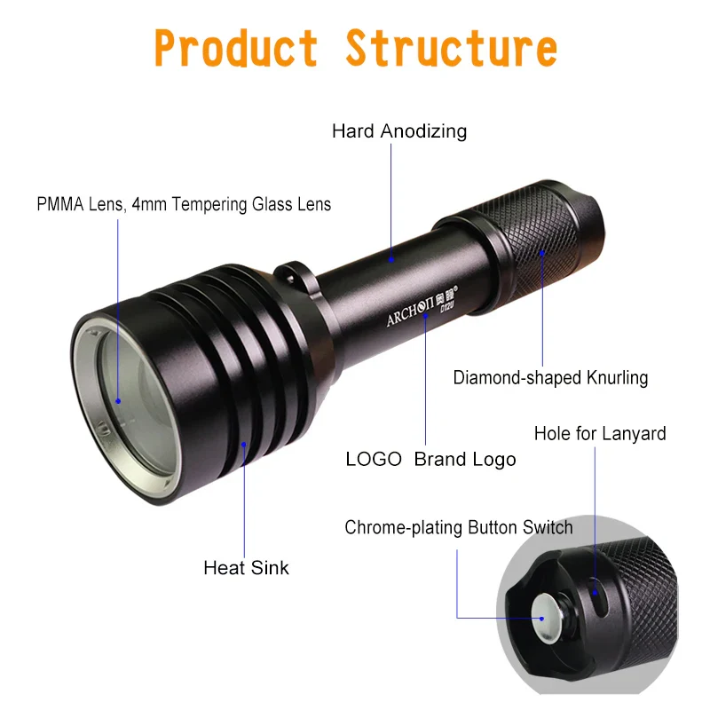 ARCHON D12U Zoom diving video light