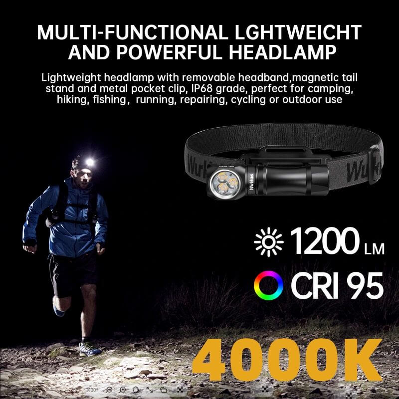 Wurkkos HD10 Lightweight Headlamp