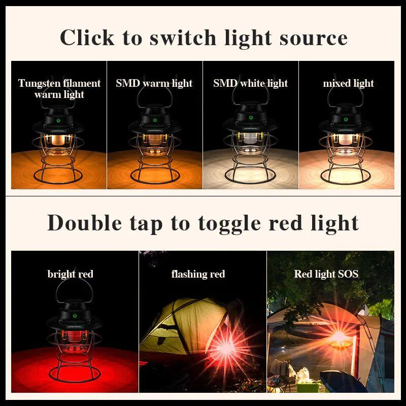 SuperFire T58/T58-S Portable Multifunction Camping Lantern